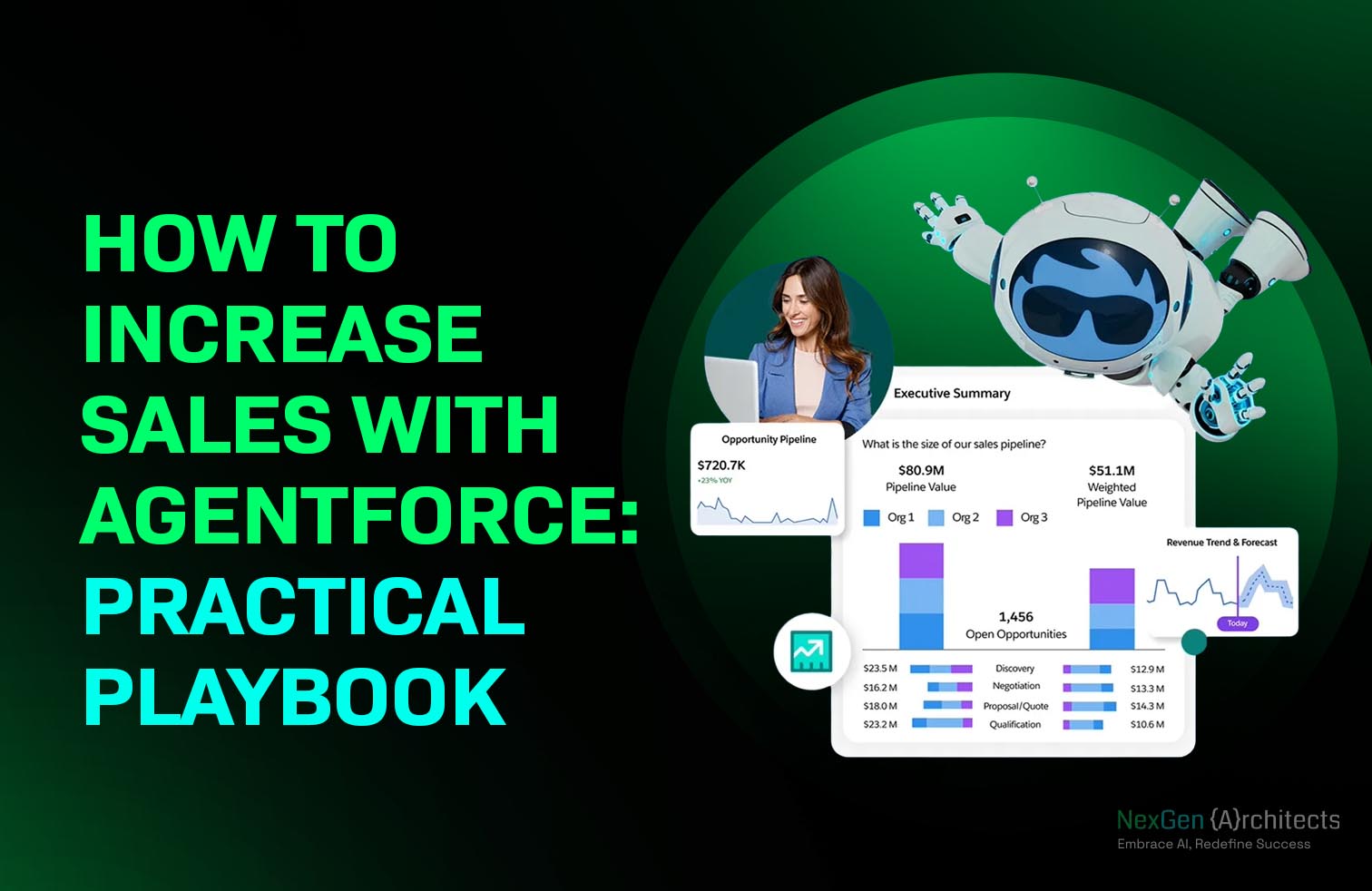 How to Increase Sales with Agentforce: Practical Playbook