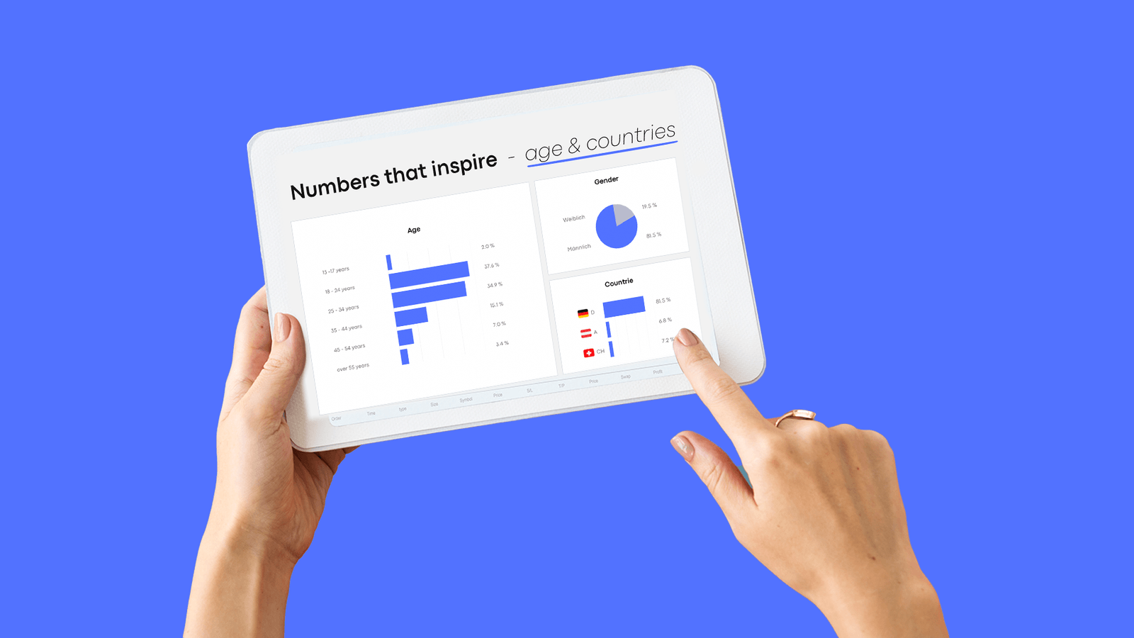 Understanding Influencer Marketing Metrics: KPIs for Success ...