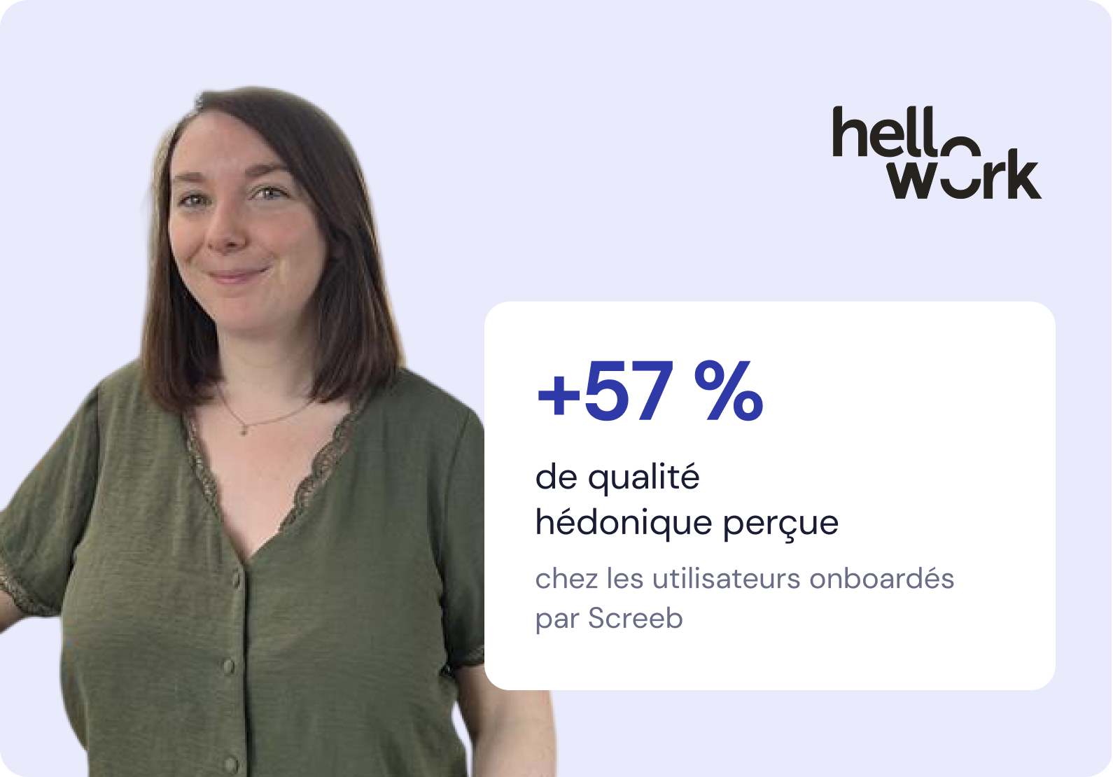 Adoption produit Hellowork