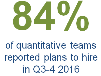 hiring-flash-survey-overall