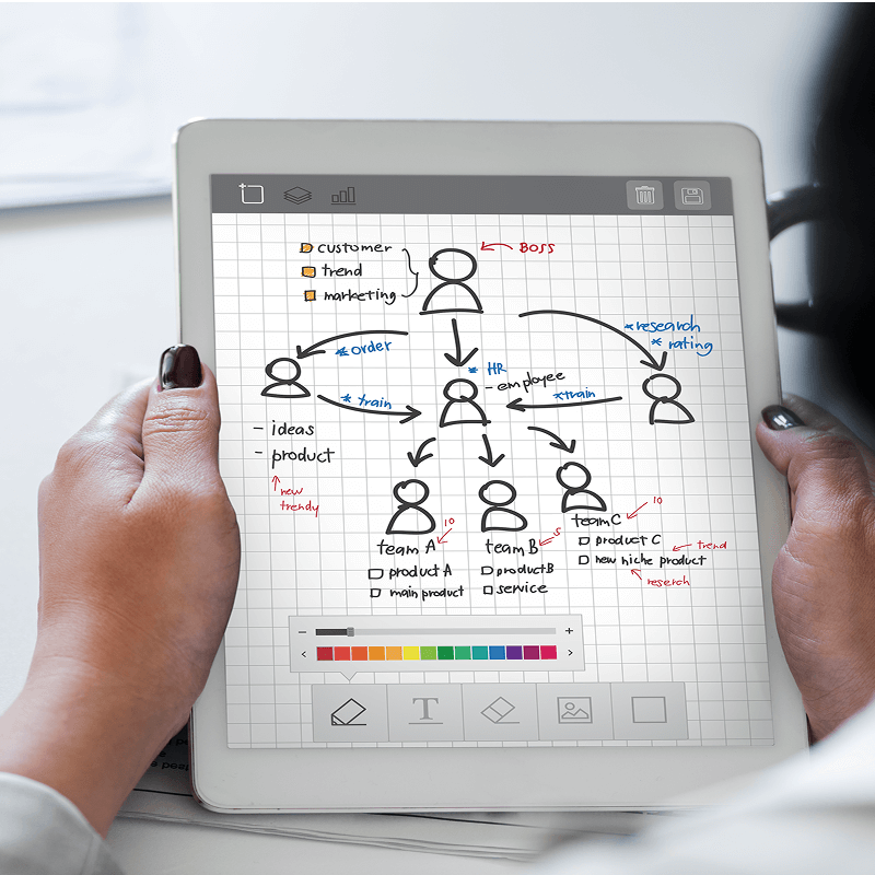 The Ultimate 2025 YA Book Marketing Playbook: Revealed Today