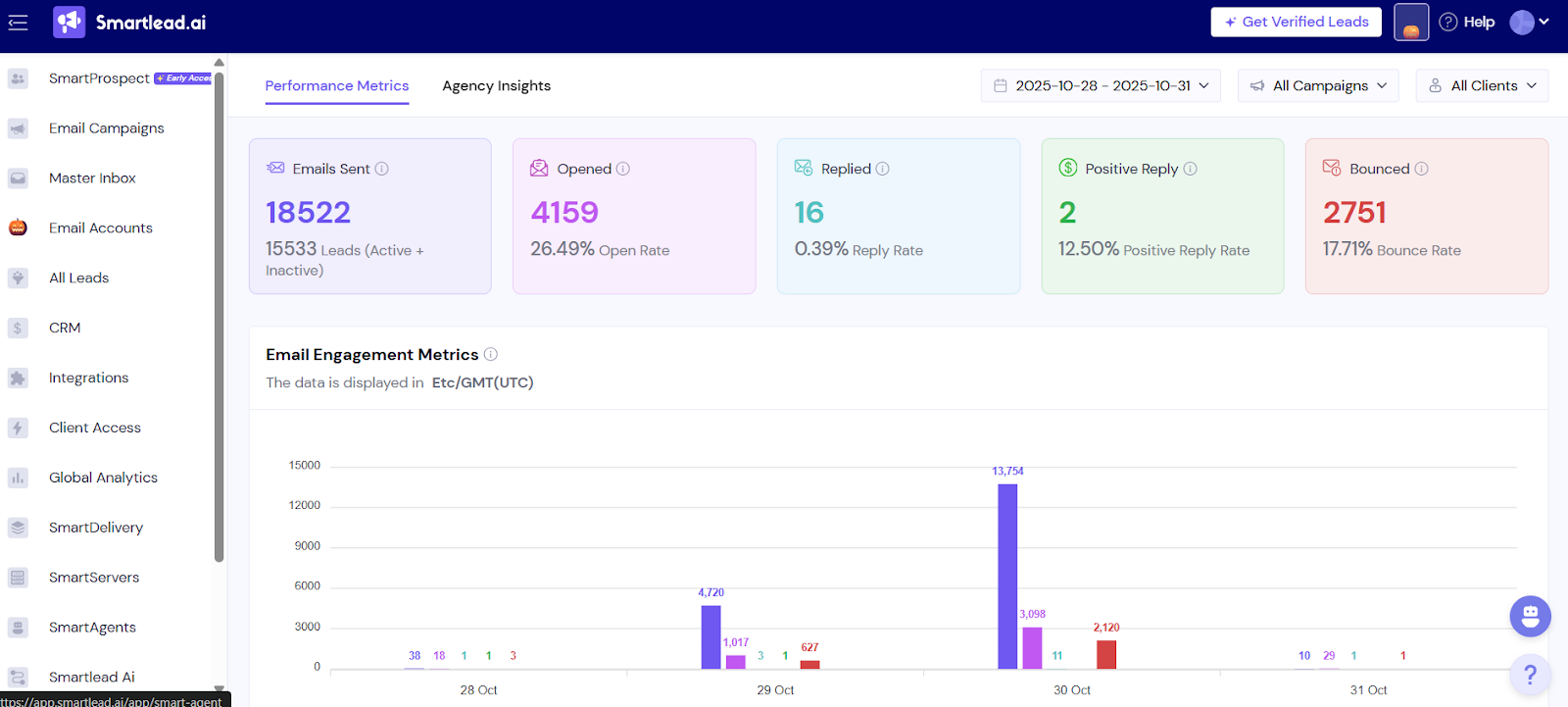 Smartlead is an AI email automation tool for businesses and agencies to automate and scale email campaigns.