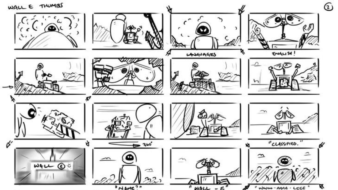 Storyboard