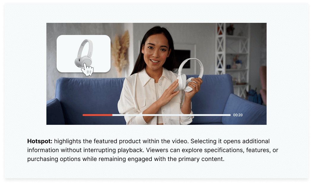 Interactive Video Hotspots