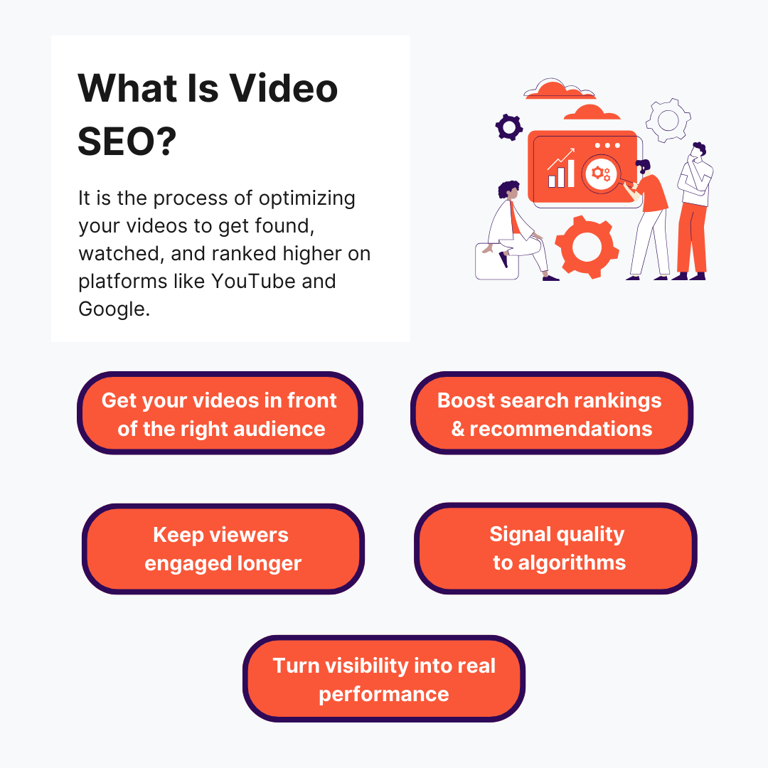 Video SEO - What Is Video SEO
