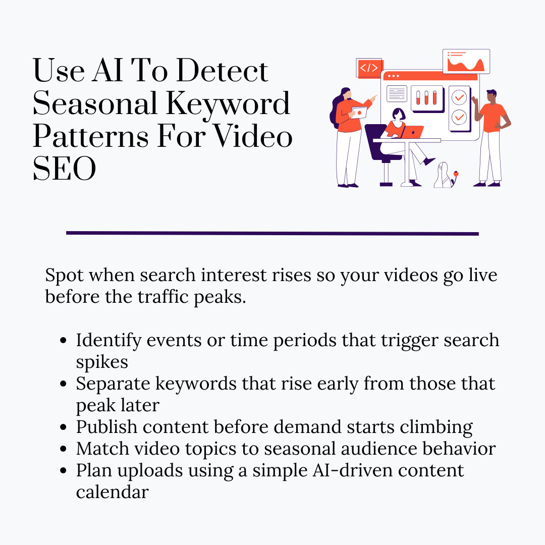Video SEO - Detect Seasonal Keyword Patterns