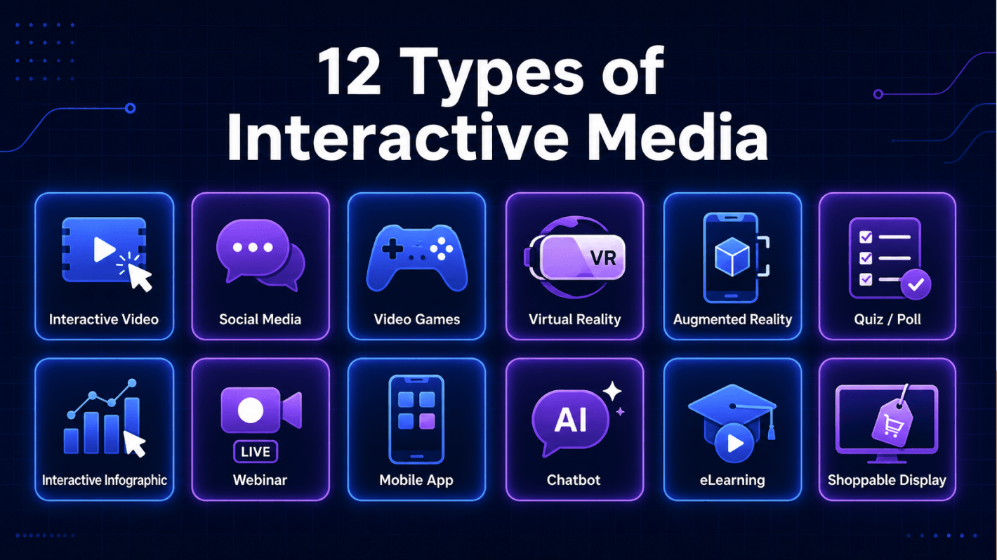 Types of Interactive Media: 12 You Need to Know