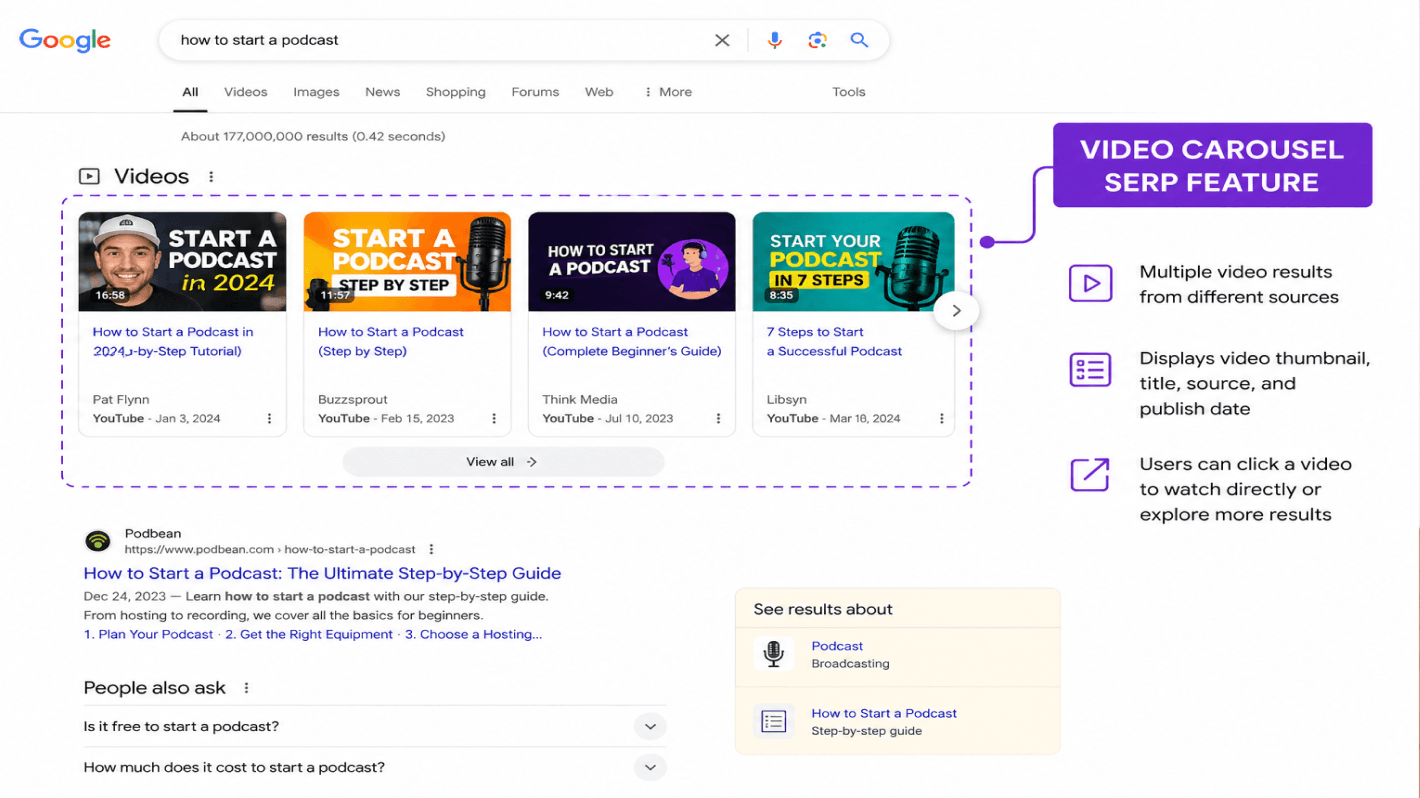  Get Videos Into Google Search Results: 4-Step Guide