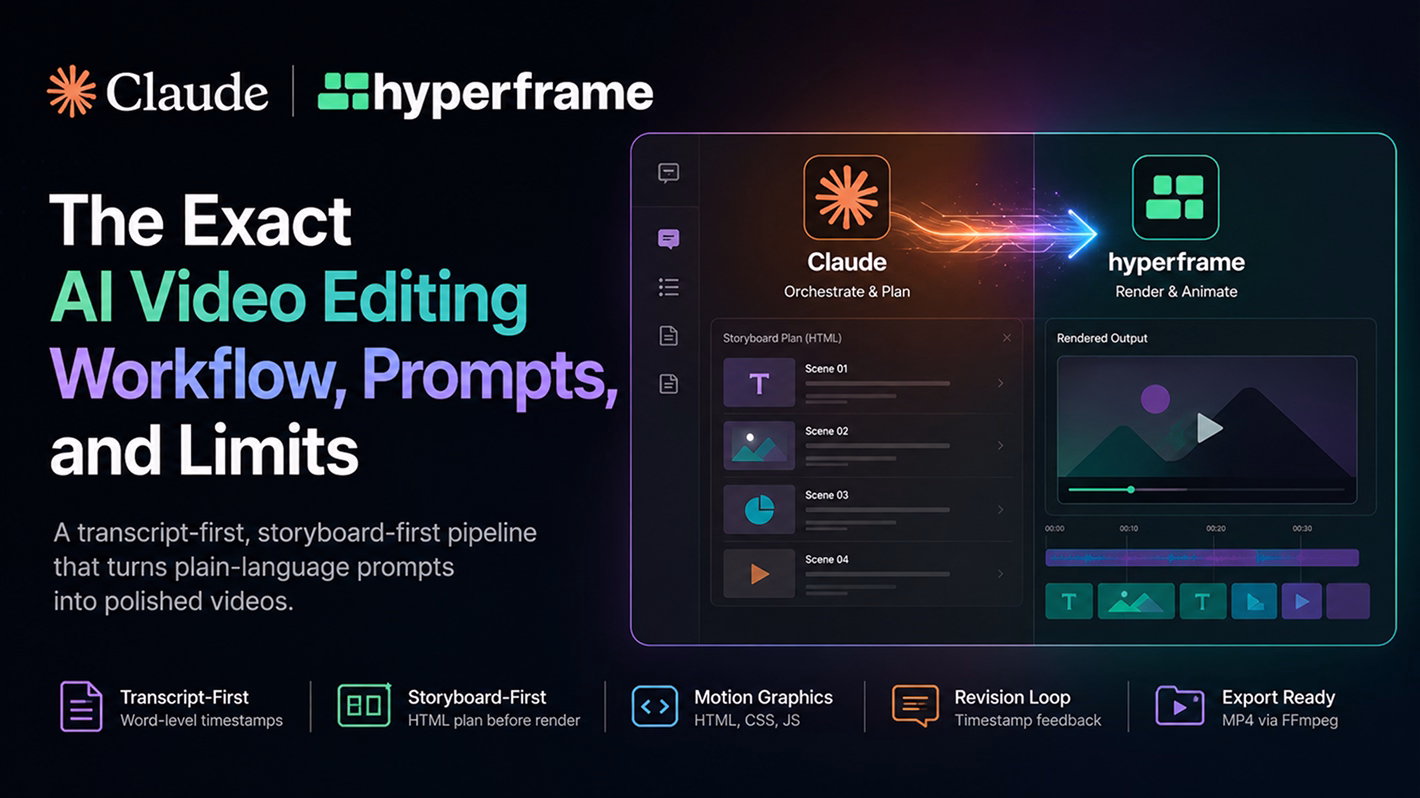 Claude Code + HyperFrames: No Hype Video Editing Guide