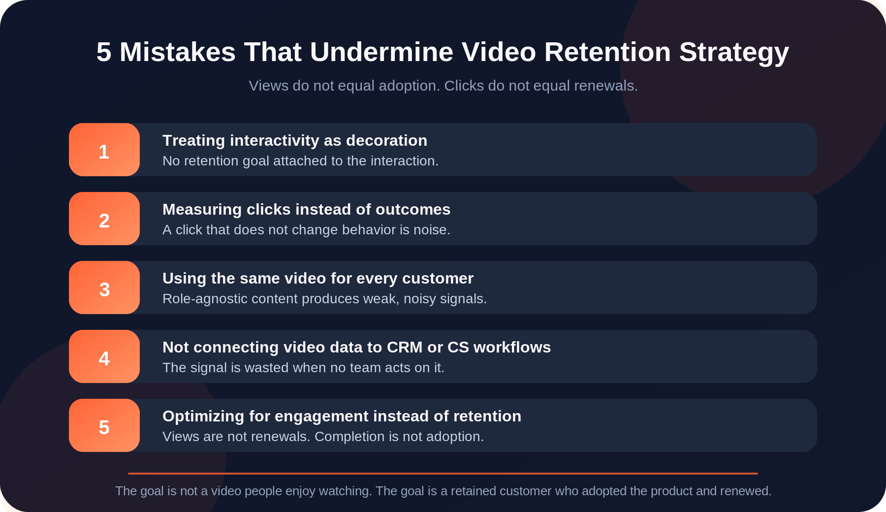 Five common mistakes when using video for customer retention