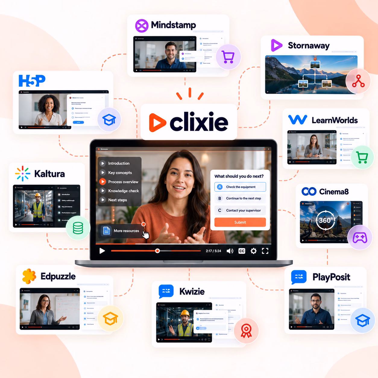 Best Interactive Video Platforms in 2026: 10 Tools Compared