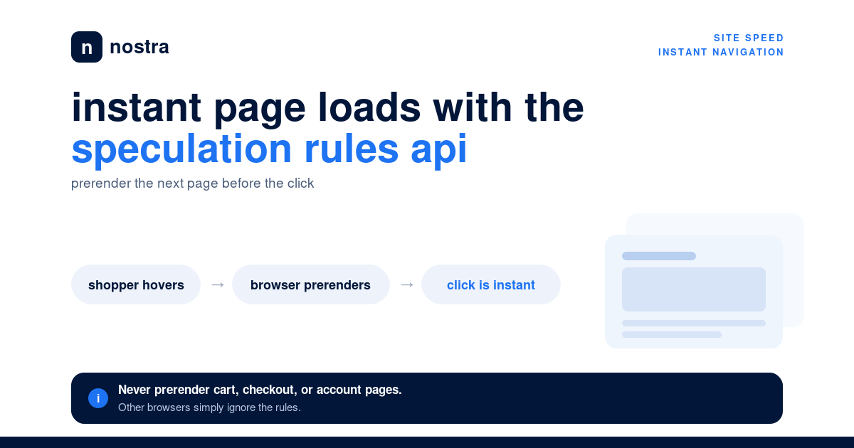 Nostra editorial graphic for the Speculation Rules API: shopper hovers, browser prerenders, click is instant, with a prerendered page illustration