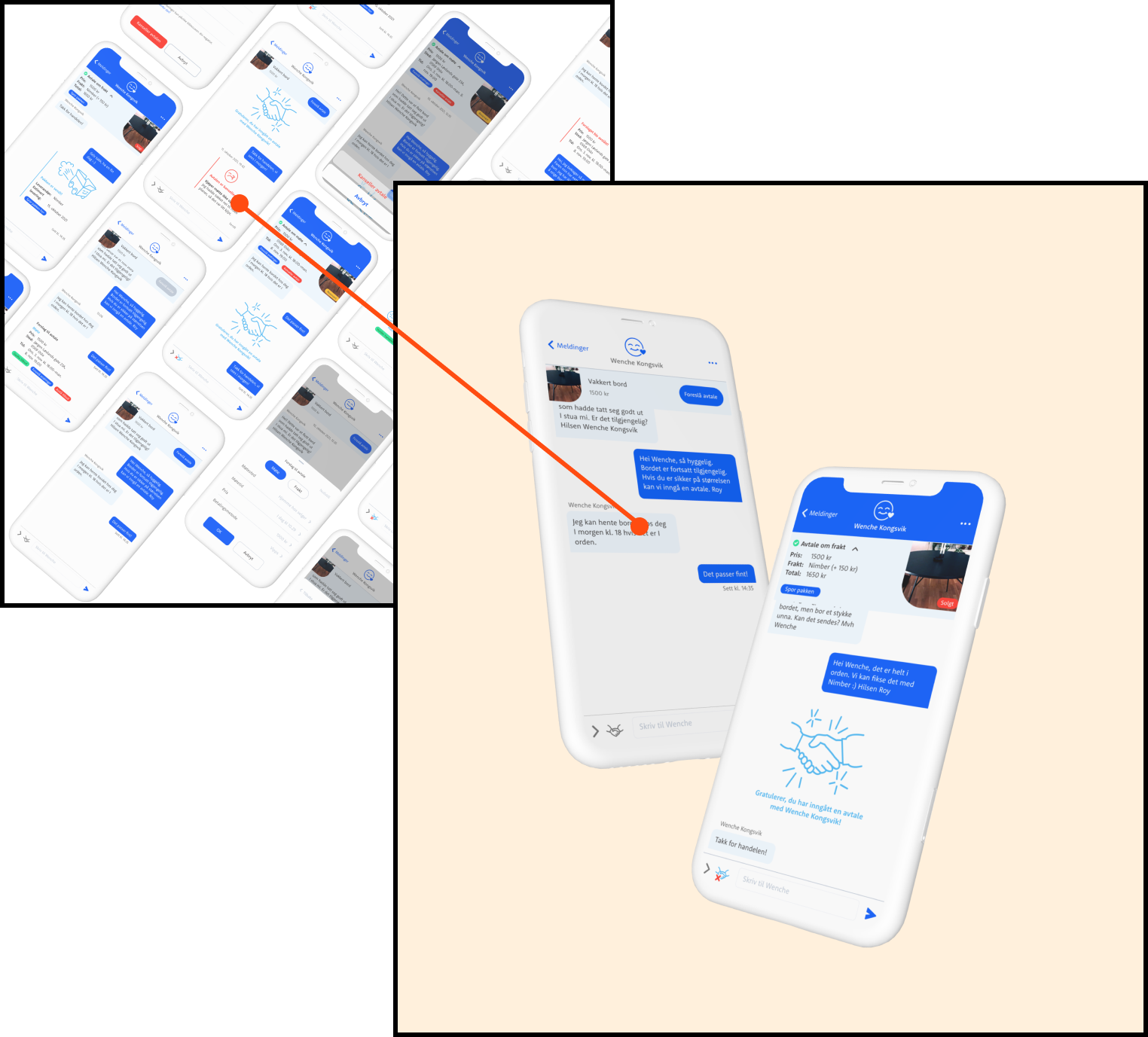 Mockup av prosjektet Avtalemodus som viser flere sider, sammen med logo