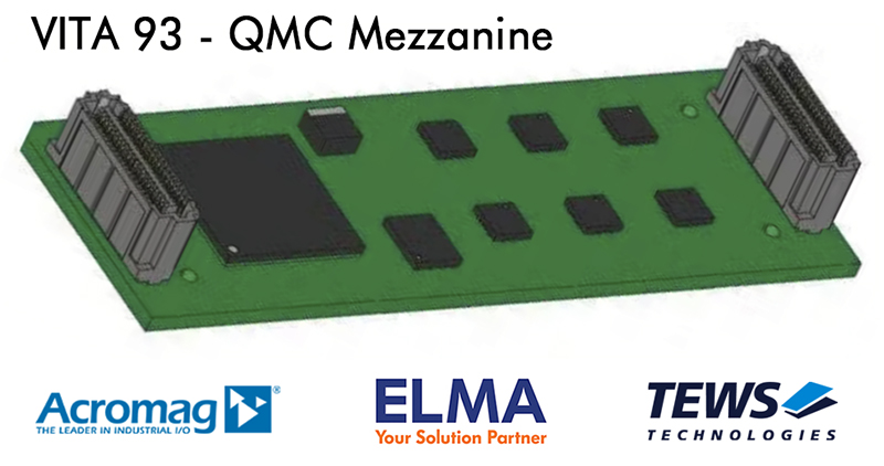 This partner's corner blog discusses the merits of VITA's latest mezzanine standard, QMC or VITA 93. It uses an exceptionally small and modular form factor with enhanced performance.