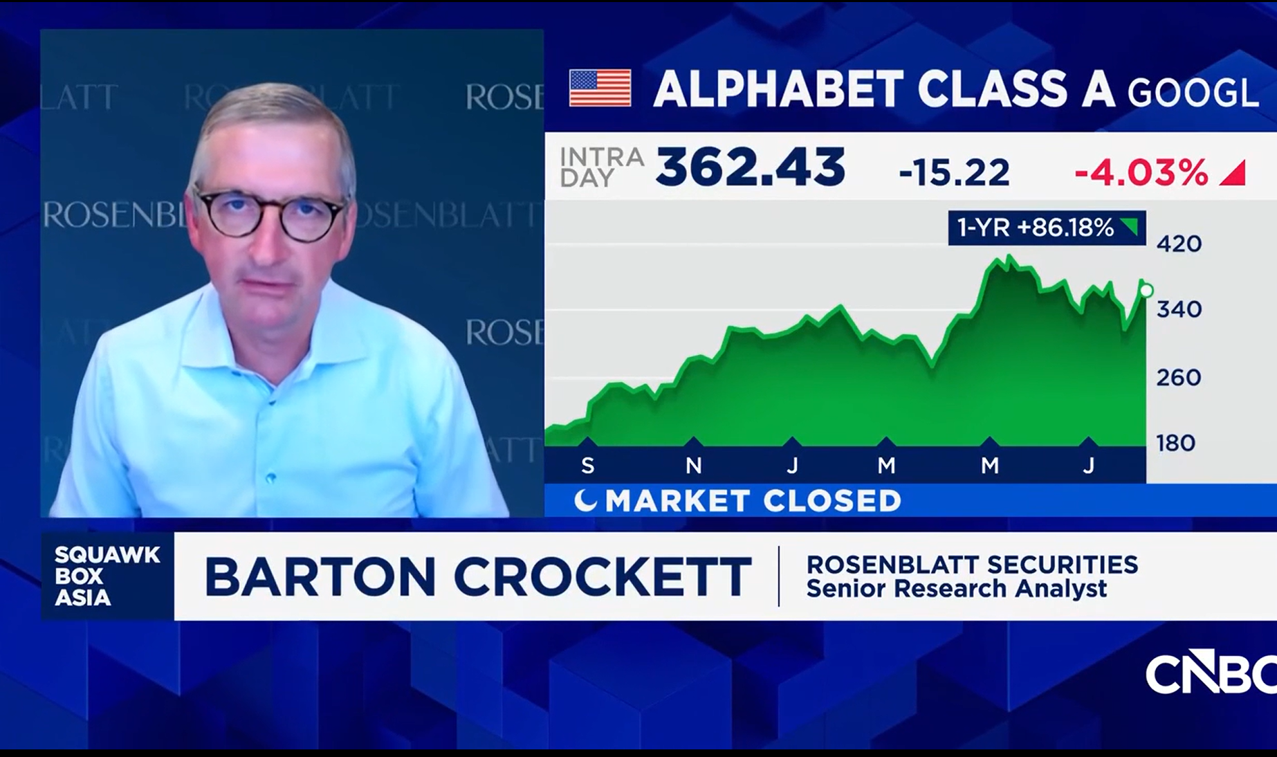 Alphabet stock sell-off over AI leadership shake-up is ‘a bit of a nervous reaction’: Analyst