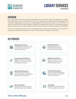 About Library Services