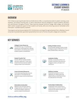 About Distance Learning & Student Services