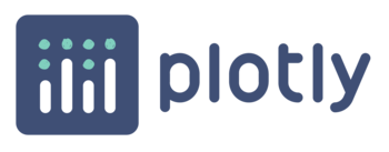 Best Python Libraries plotly