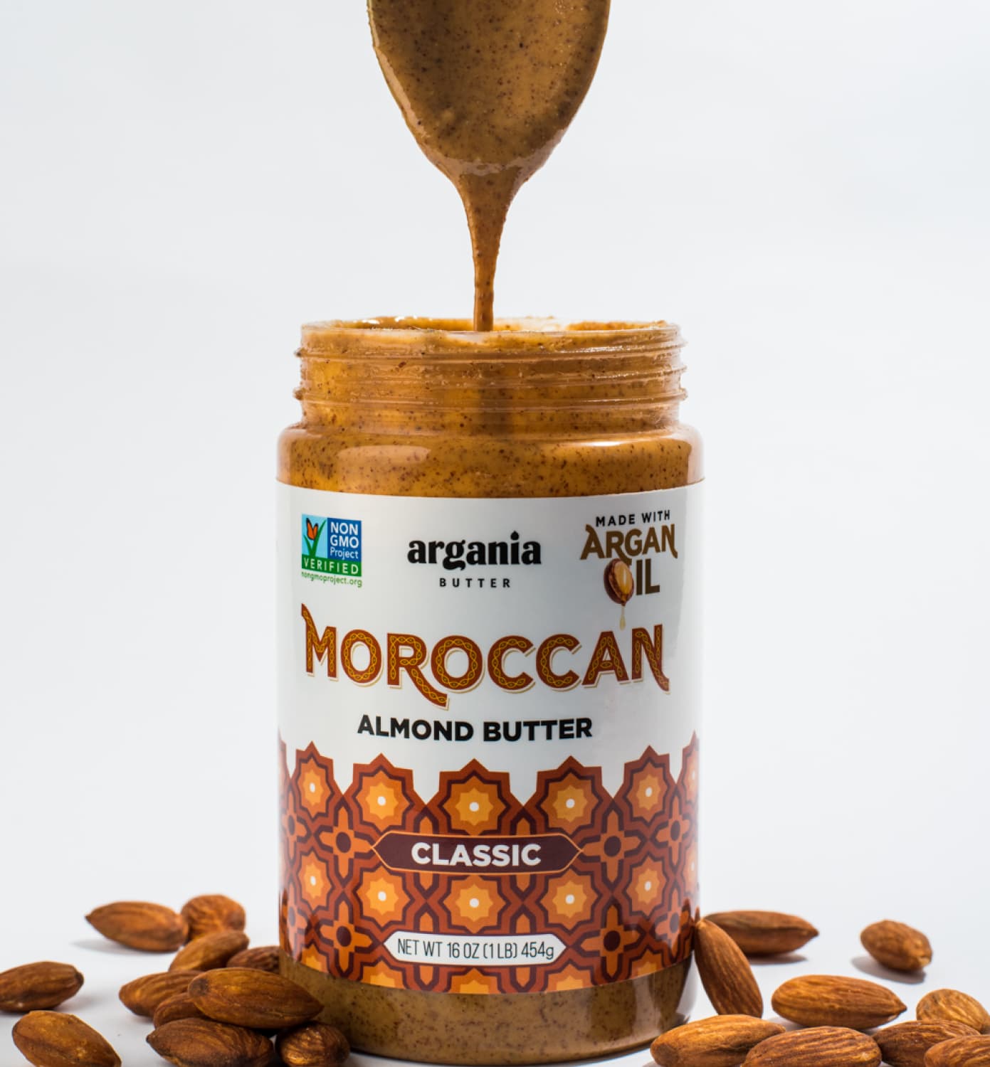 Top Performing Creatives 1