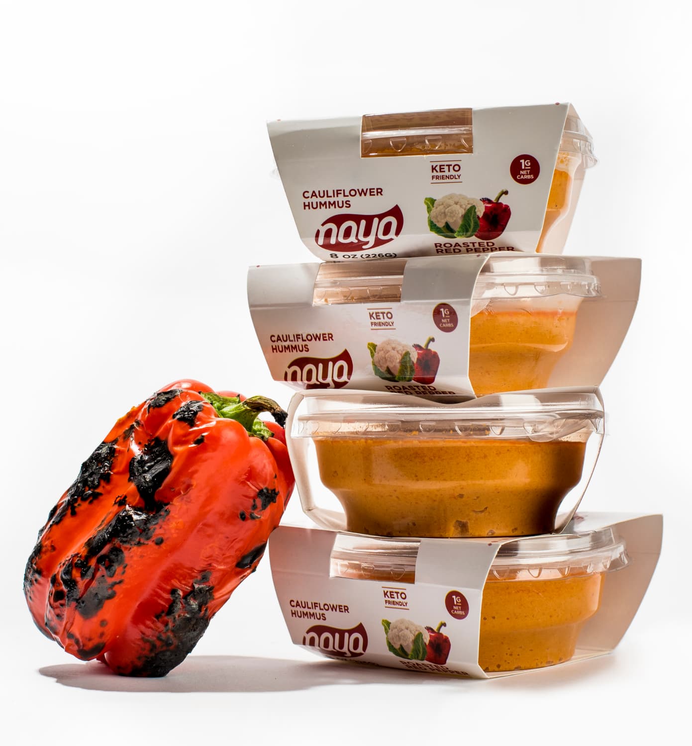 Top Performing Creatives 10