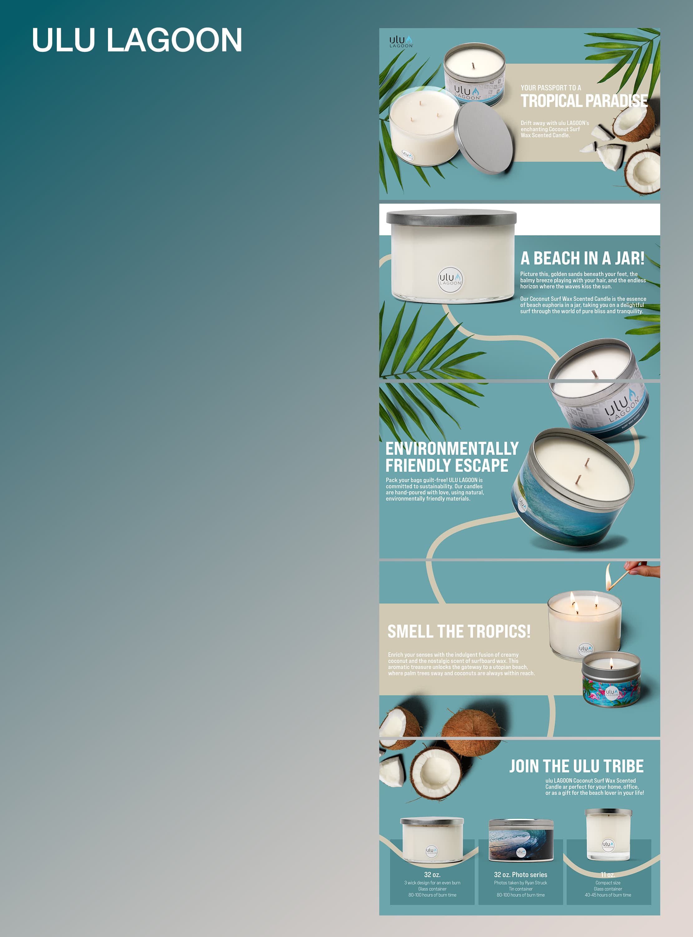 Top Performing Creatives 20