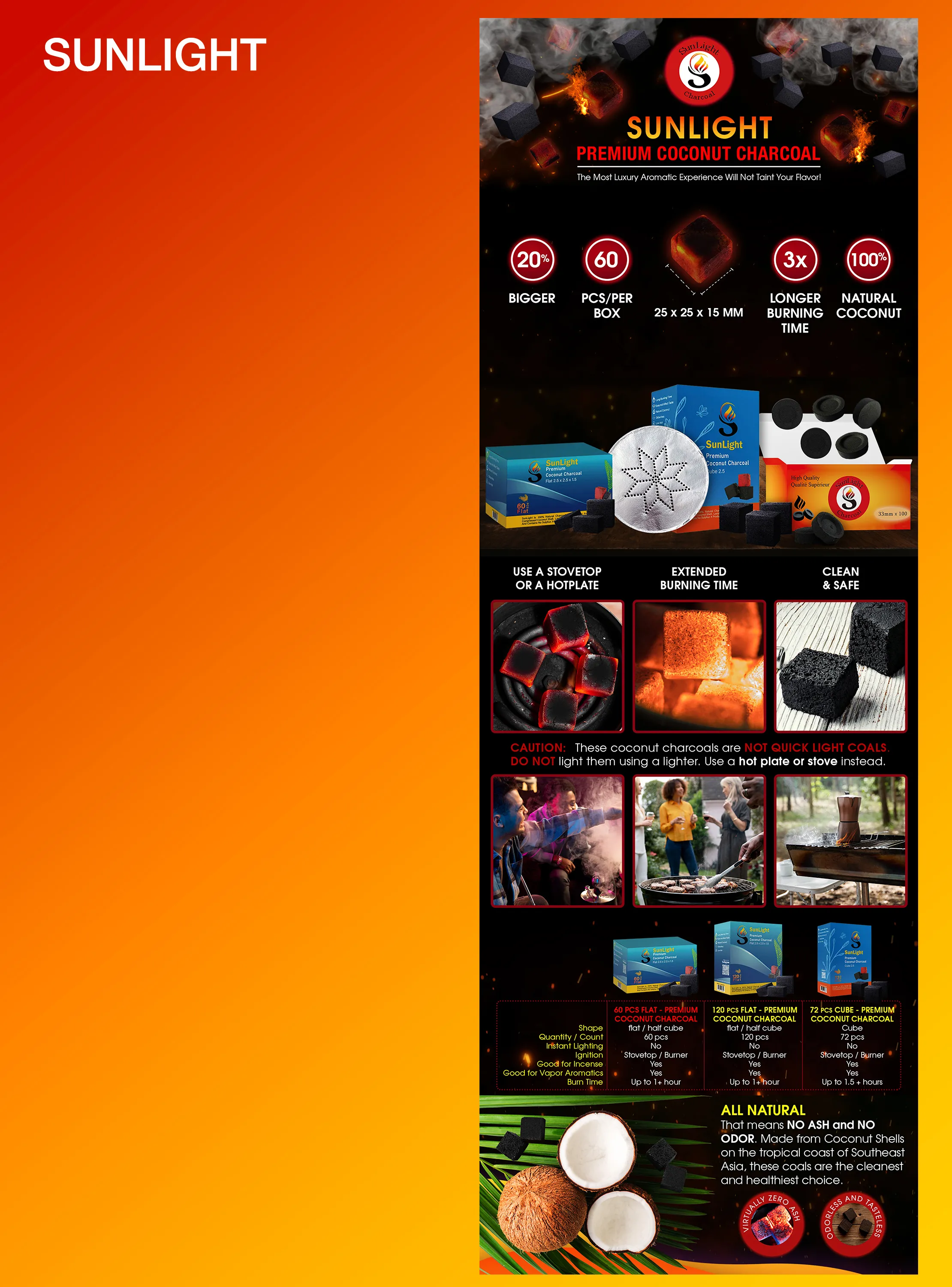 Amazon A+ Content 28