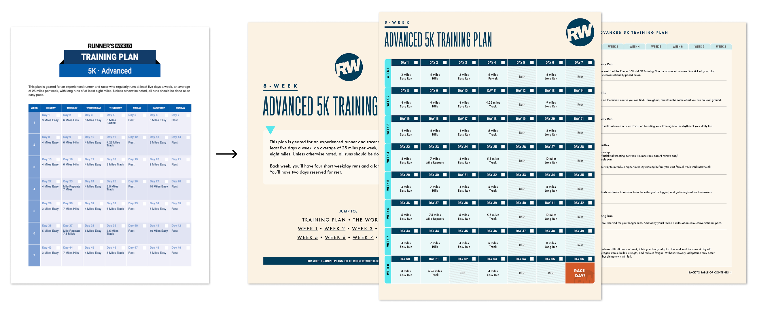 runner's world training plan