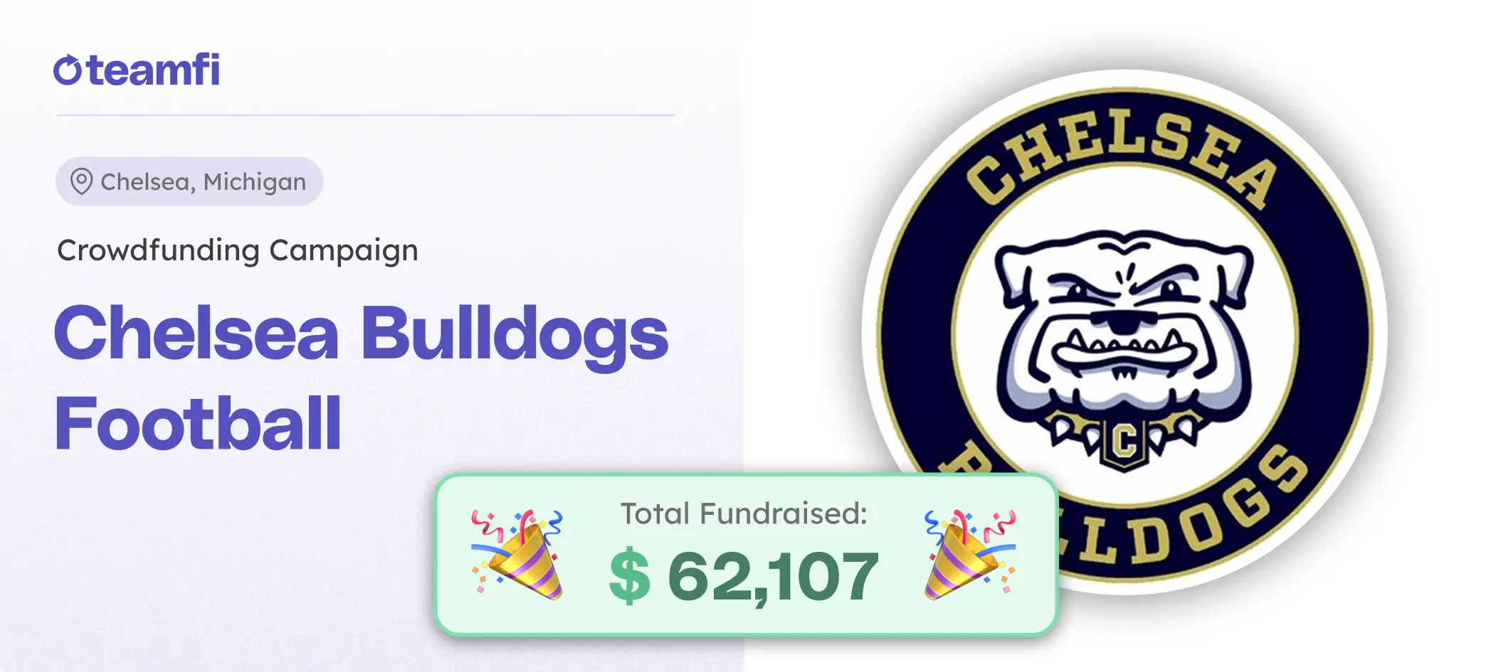 The perfect football fundraiser: Chelsea High School raises over $60,000 in one summer with a unified team effort and Teamfi's fundraising tools.