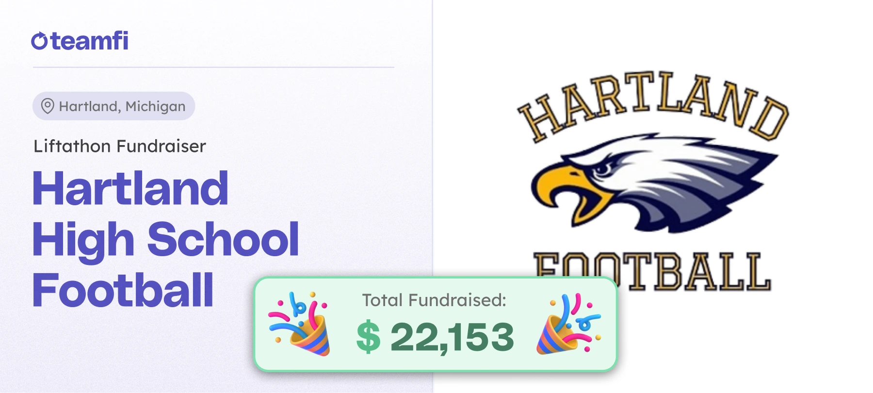 Southeast Michigan’s Hartland Eagles football ran a football fundraiser this spring, using a liftathon to raise over $22,000 dollars.
