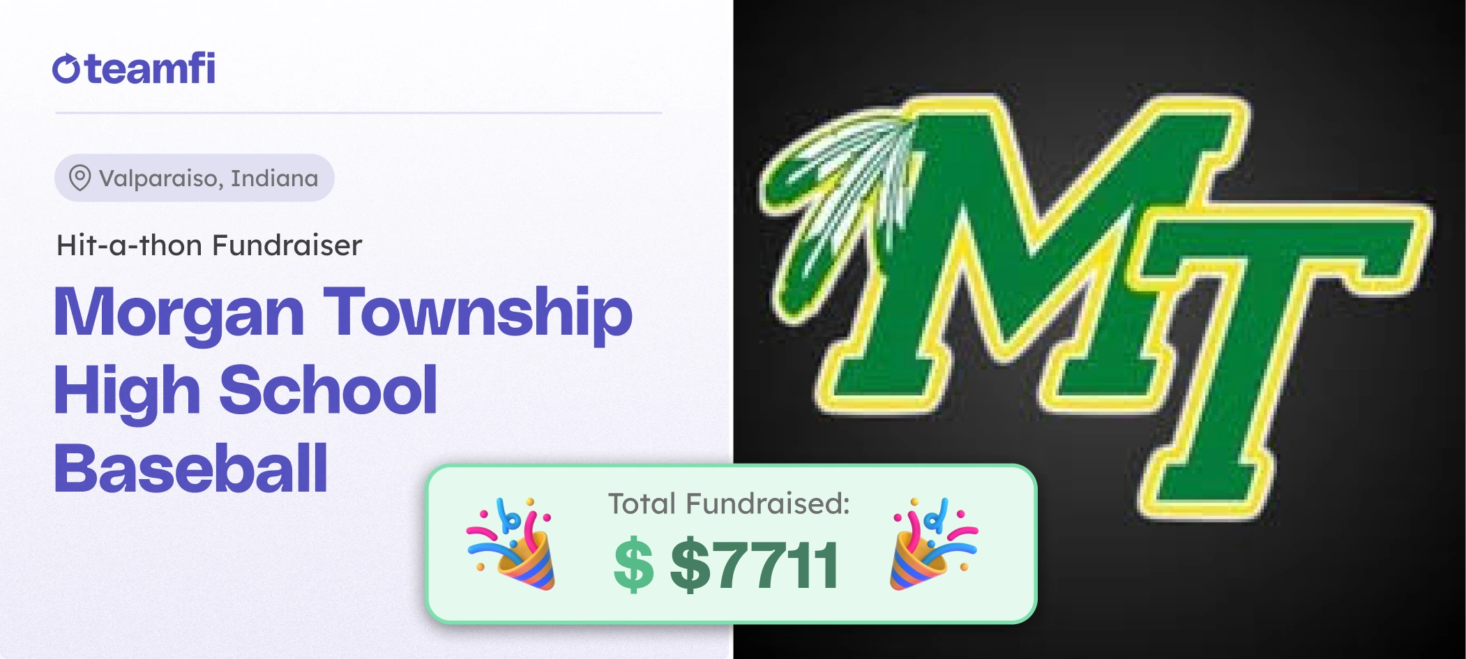 Morgan Township raised over $7,000 during their hit a thon fundraiser. Hit a thon fundraisers are an easy, fun way to raise money for a baseball or softball team.