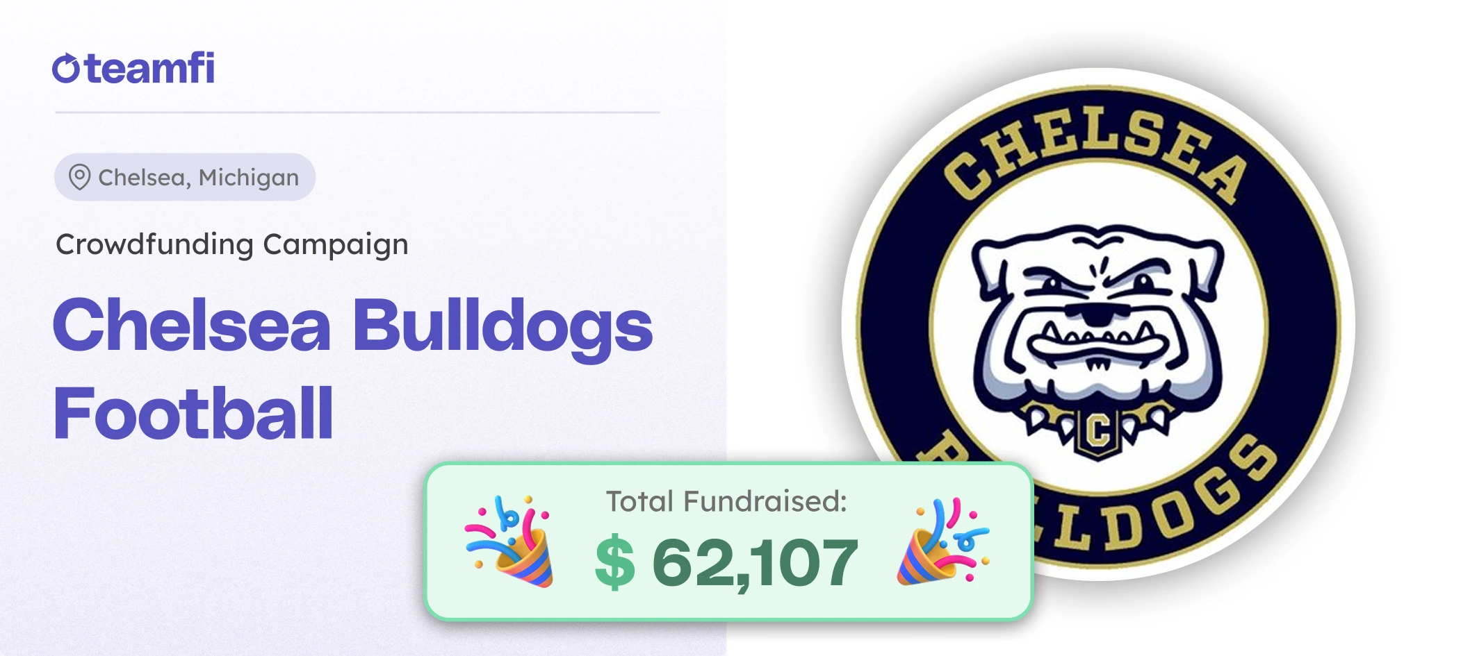 The perfect football fundraiser: Chelsea High School raises over $60,000 in one summer with a unified team effort and Teamfi's fundraising tools.
