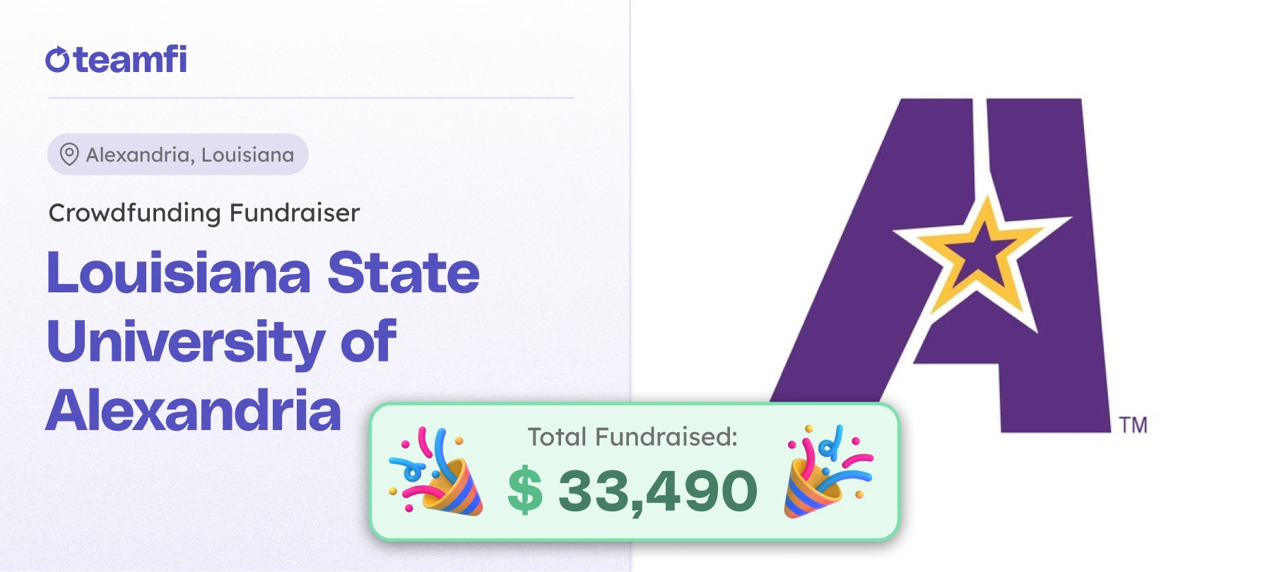 LSU Alexandria's crowdfunding total.