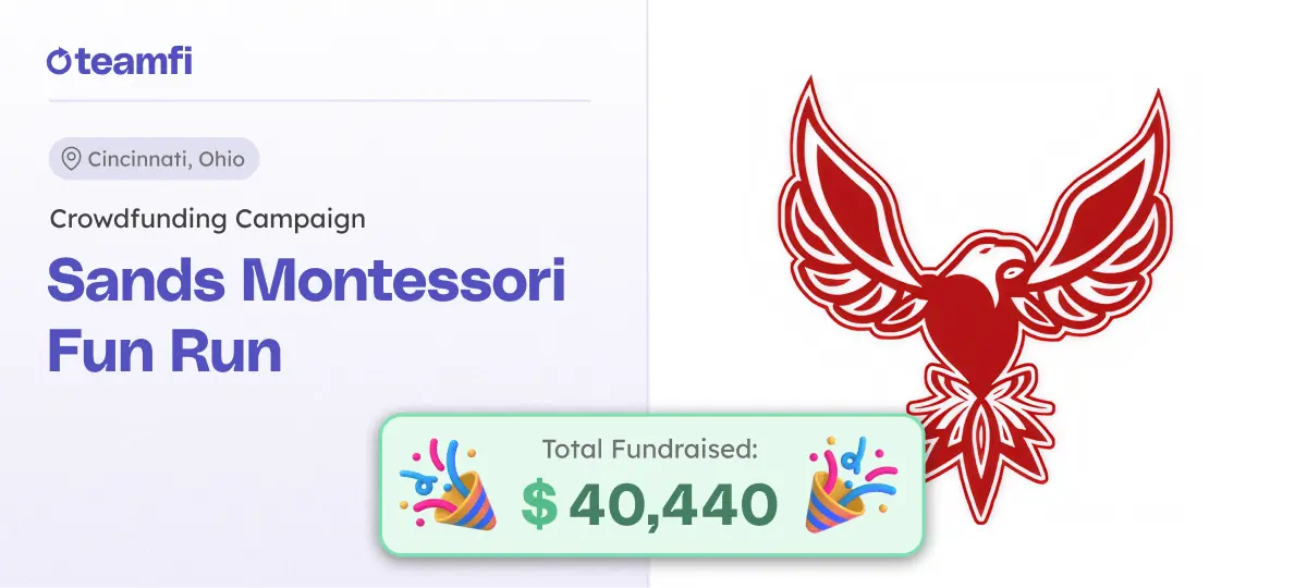 Sands Montessori Fun Run raised over $40,000 using Teamfi's crowdfunding campaign fundraising software.