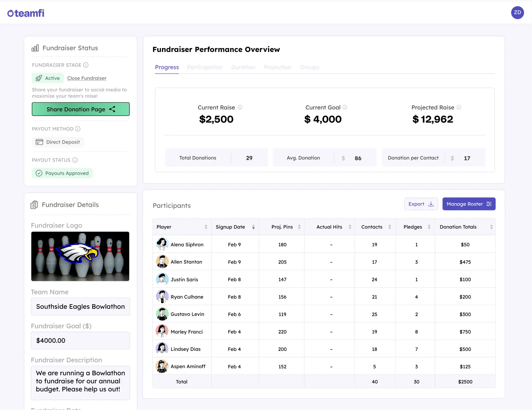 Teamfi free custom a-thon fundraiser software helps organizers manage participants, track performance, and monitor donations in real time.