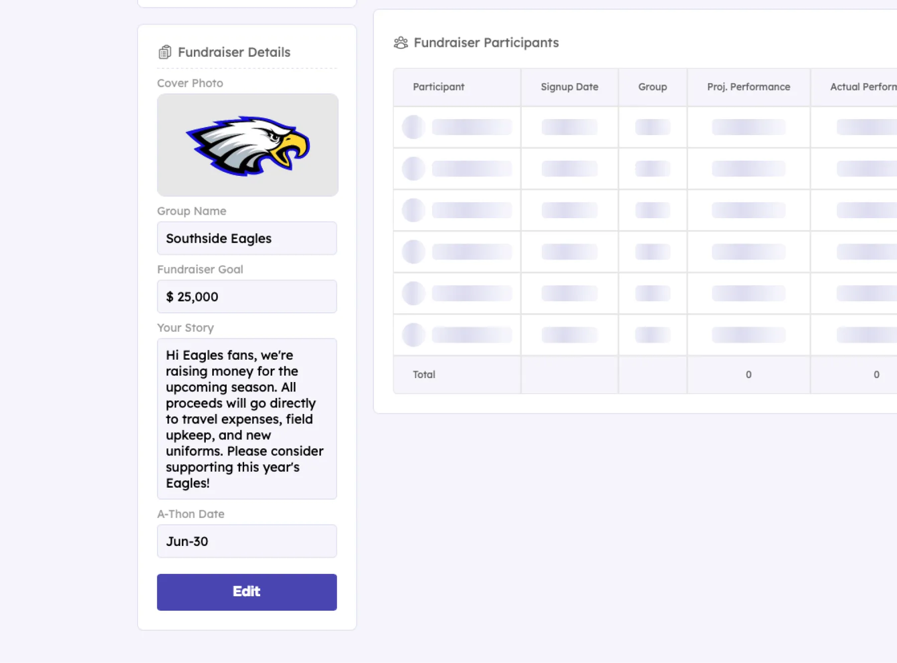 Teamfi fundraiser details panel on the fundraising dashboard. 