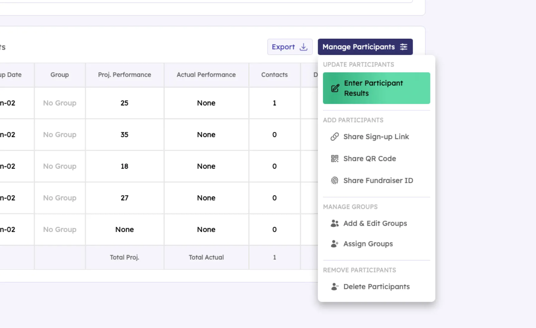Teamfi manage participants dropdown on the fundraiser dashboard. 