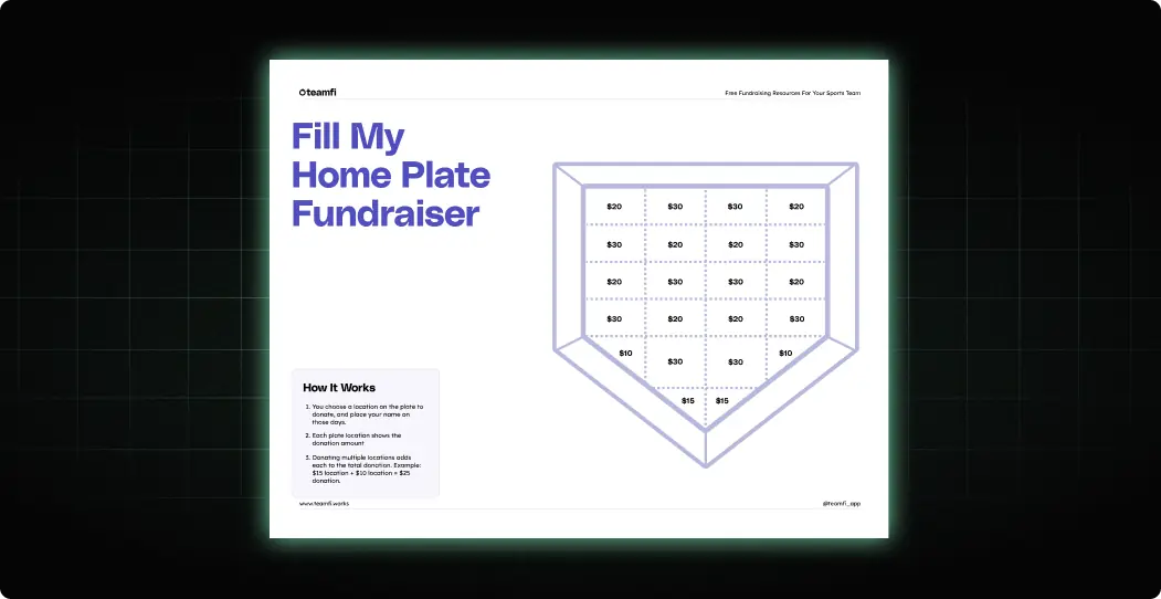 Fill My Home Plate Template - Teamfi Blog: sports fundraising content, guides, freebies, and case studies.