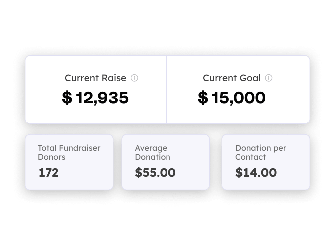 Live progress tracking feature on the Teamfi fundraising platform.