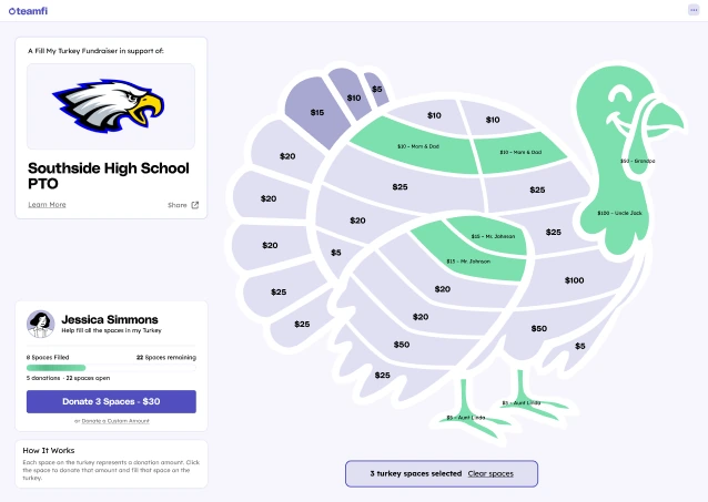 Start collecting donations for your school or organization on your Fill My Turkey donation page.