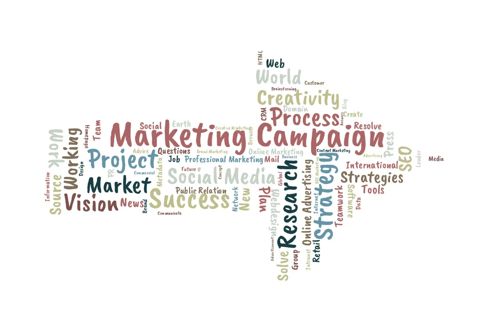 Marketing Campaign