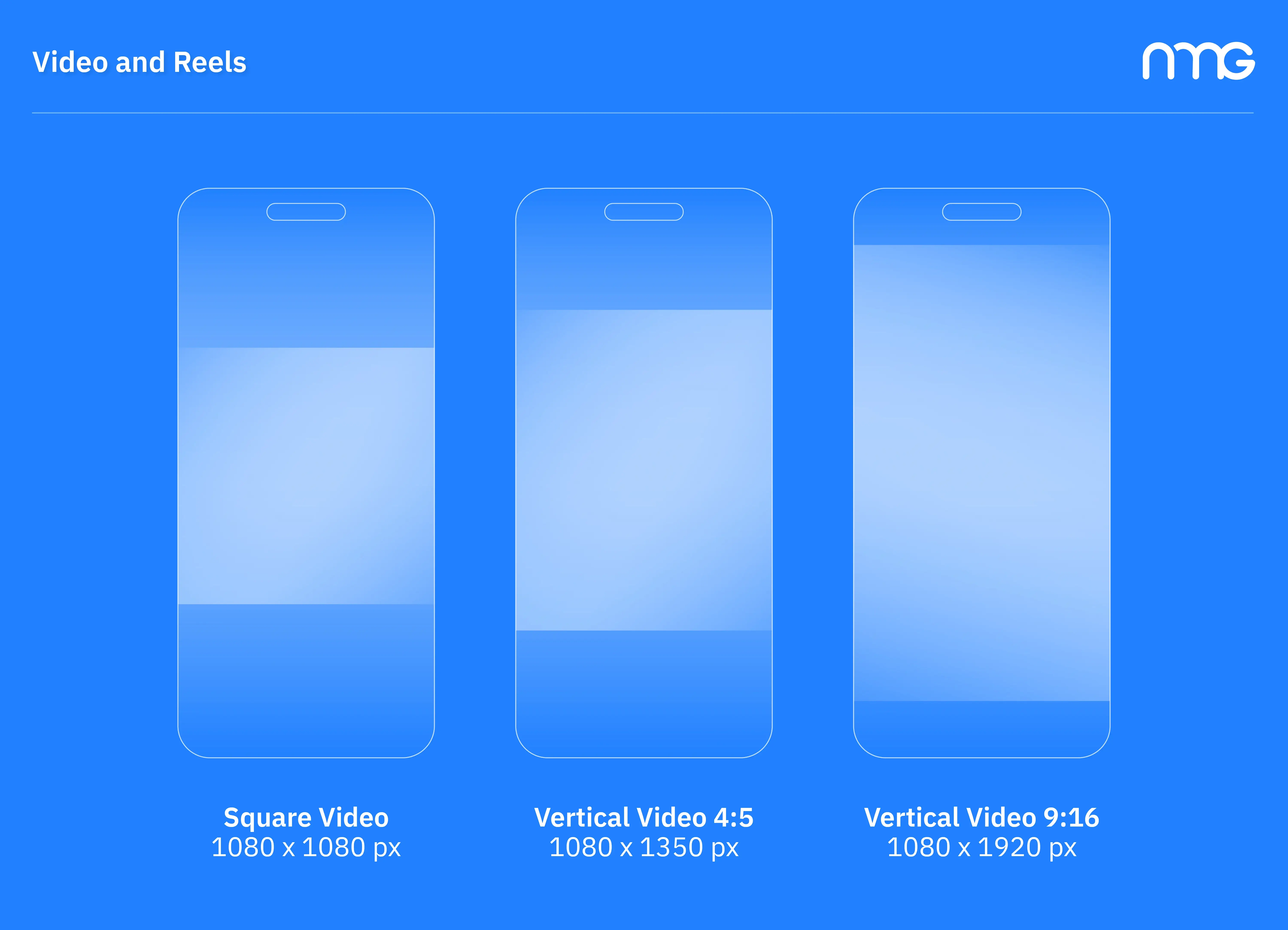 สรุปขนาดวิดีโอ Facebook และ Reels