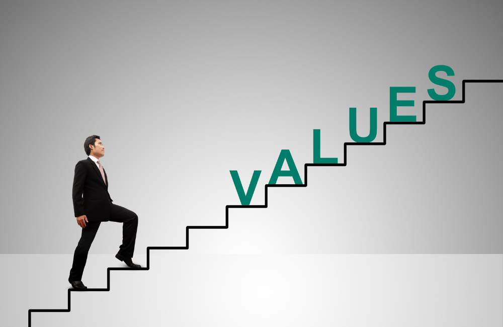 Value Proposition คือ