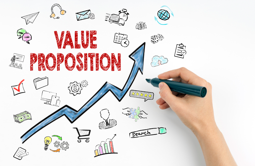 Value Proposition คือ