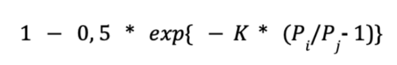 The formula predicting the winning side in the war of countries with the greatest power disparity.