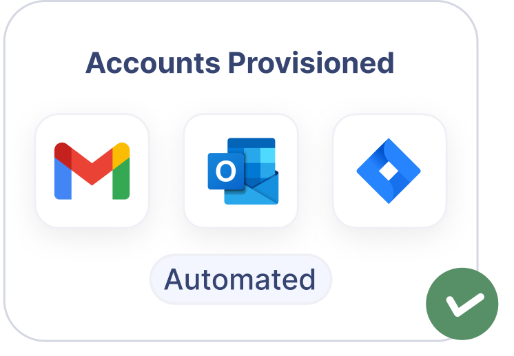 Automated account provisioning interface with Gmail, Outlook, and Dropbox logos displayed.