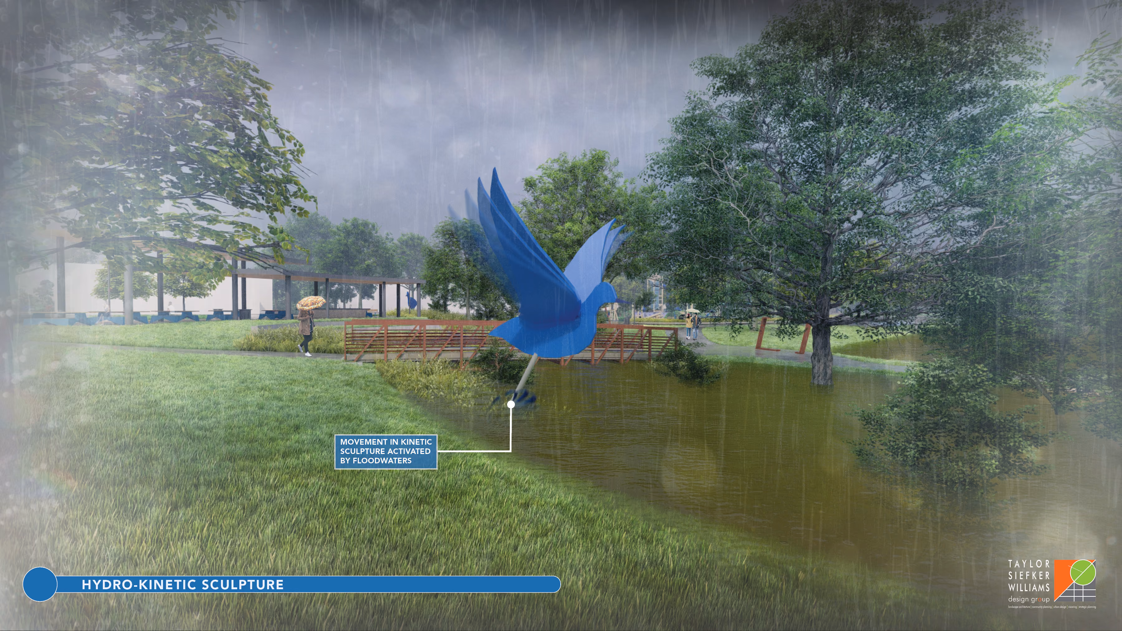 Conceptual renderings show the planned Sculpture Garden at Sweet OC Arts Park during flood conditions, Inspired by Owen County artist Ken Bucklew’s paintings of native birds, the proposed kinetic bird sculpture is designed to interact with rising floodwaters, illustrating how the riverfront park will incorporate periodic flooding into its design rather than attempt to prevent it. SUBMITTED IMAGE | TAYLOR SIEFKER WILLIAMS DESIGN GROUP