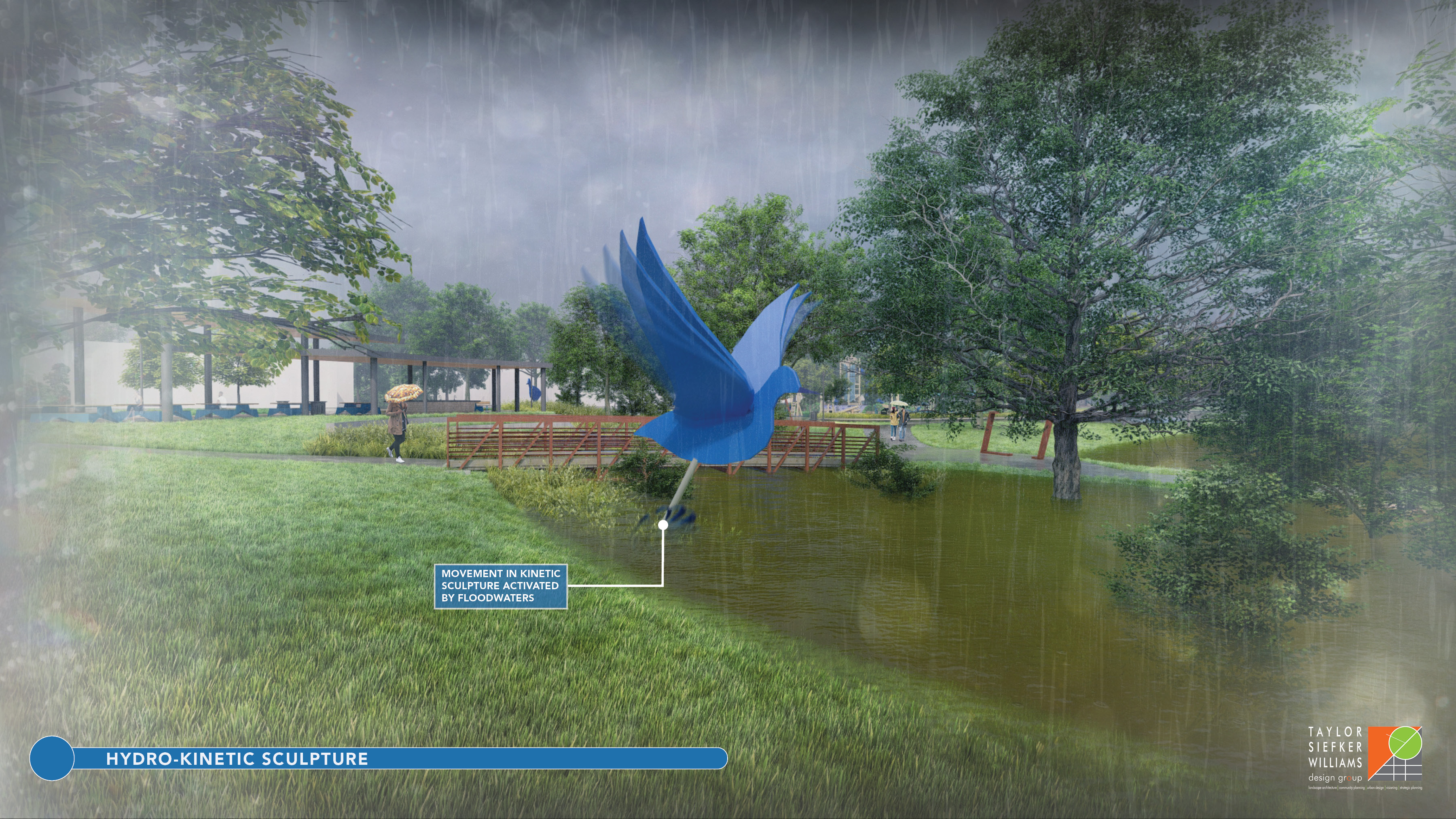 Conceptual renderings show the planned Sculpture Garden at Sweet OC Arts Park during flood conditions, Inspired by Owen County artist Ken Bucklew’s paintings of native birds, the proposed kinetic bird sculpture is designed to interact with rising floodwaters, illustrating how the riverfront park will incorporate periodic flooding into its design rather than attempt to prevent it. SUBMITTED IMAGE | TAYLOR SIEFKER WILLIAMS DESIGN GROUP