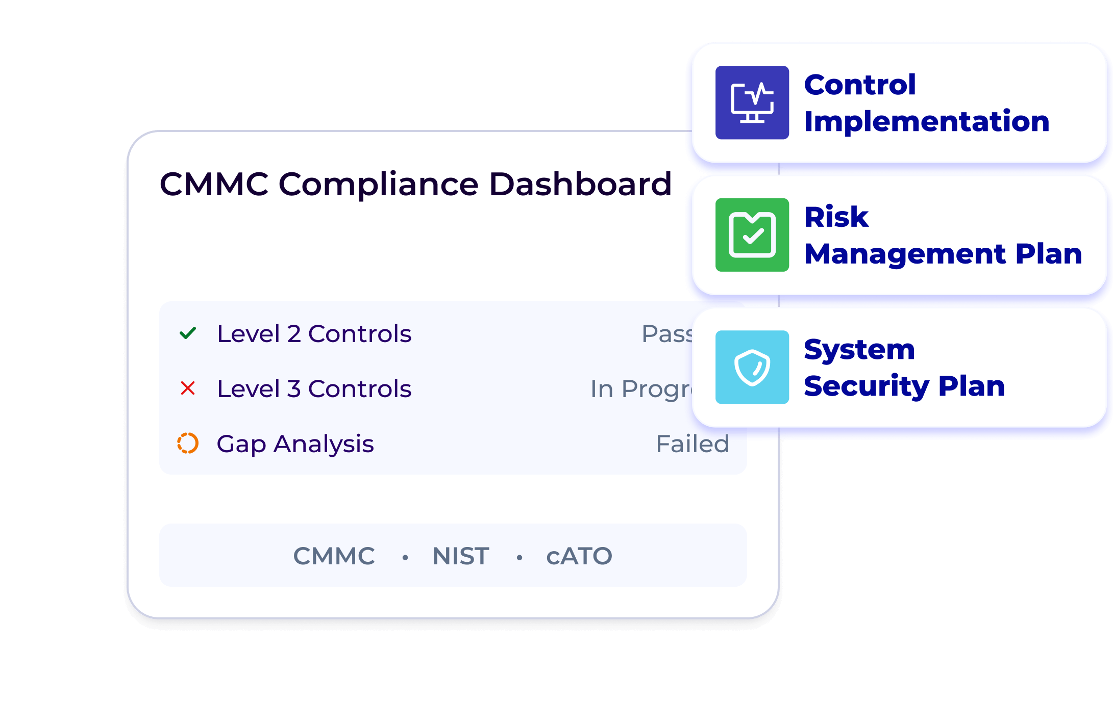 CMMC Compliance Dashboard