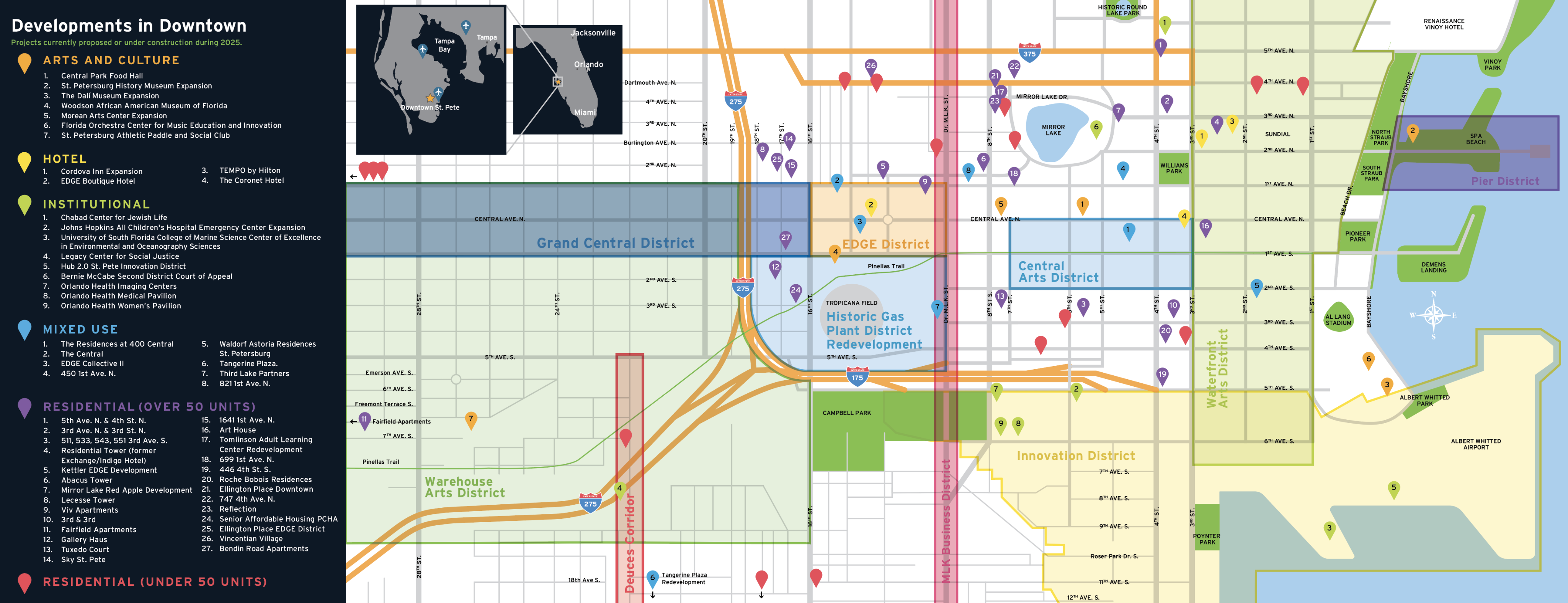 Map from the 2025 Development guide with markers and a key
