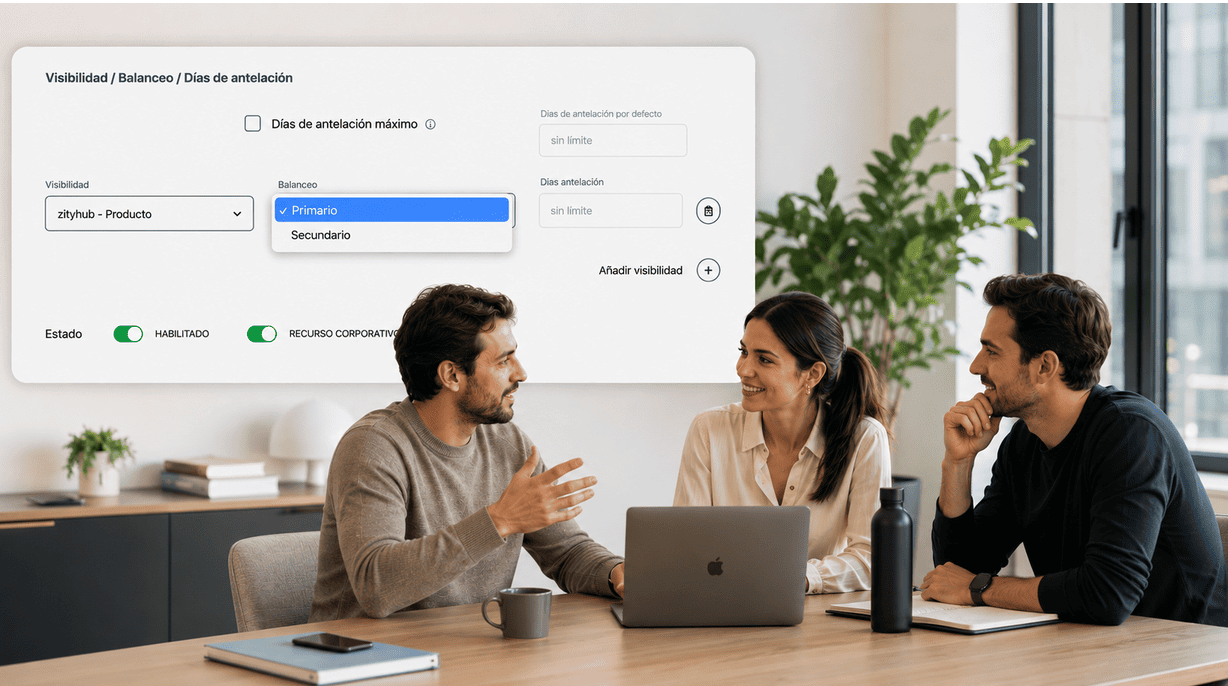Balanceo dinámico de espacios en zityhub: configuración de prioridades por grupo de visibilidad en el panel de administración